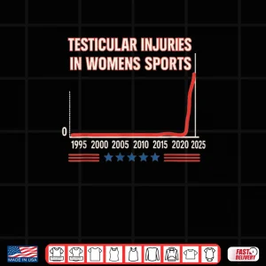 Testicular Injuries In Womens Sports Shirt 3 Design Testicular Injuries In Womens Sports Shirt