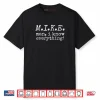 Mike Man I Know Everything Shirt