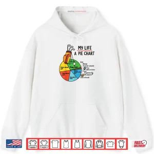 Hoodie Golf My Life Pie Chart Think About Golf Research Golf Shirt