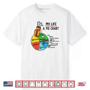 Golf My Life Pie Chart Think About Golf Research Golf Shirt